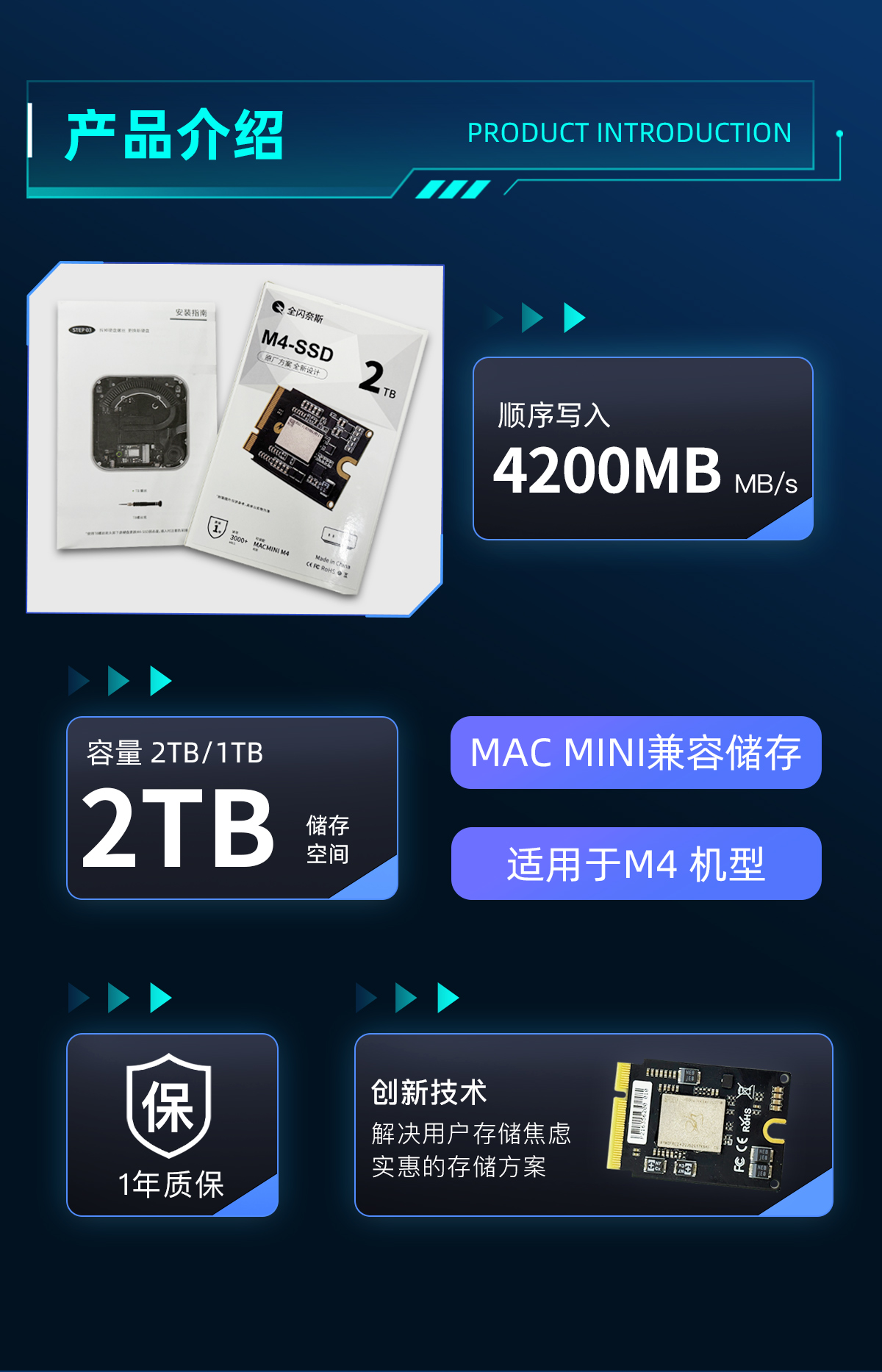 1TB/2TB สำหรับ Mac Mini M4 ชุด - Ssd 1Tb บทวิจารณ์และราคา
