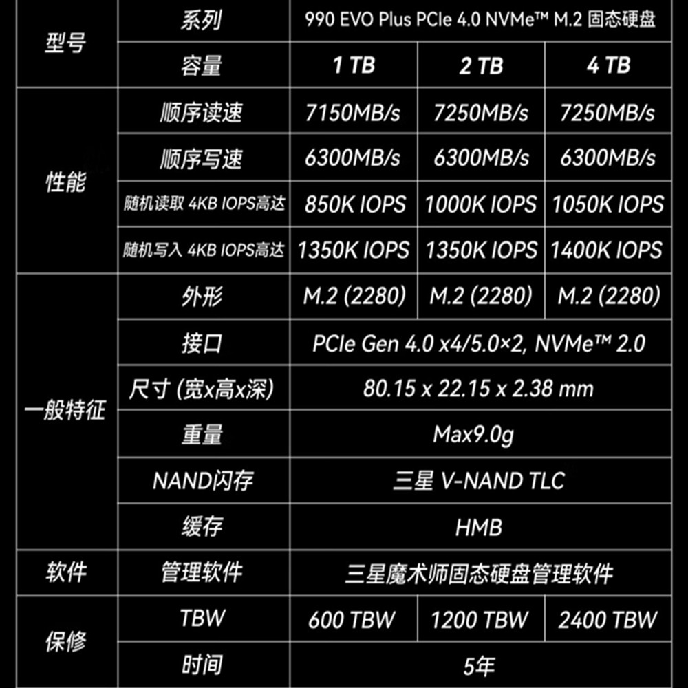 ใหม่ SSD สําหรับ Samsung 990 E - Samsung Ssd บทวิจารณ์และราคา