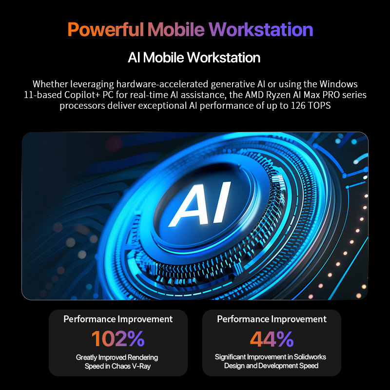 OpenClaw Ryzen AI Max+ 395 มิน - Ssd 2Tb บทวิจารณ์และราคา
